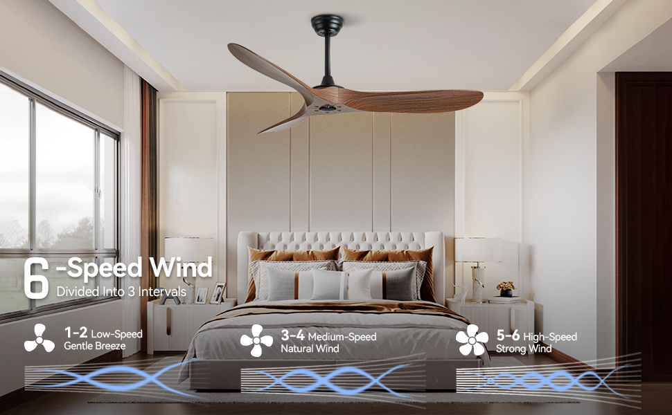 52 inch Ceiling Fan with Remote Control - Timed Lighting, Reversible Airflow and Quiet Operation for Living Room & Bedroom & Outdoor