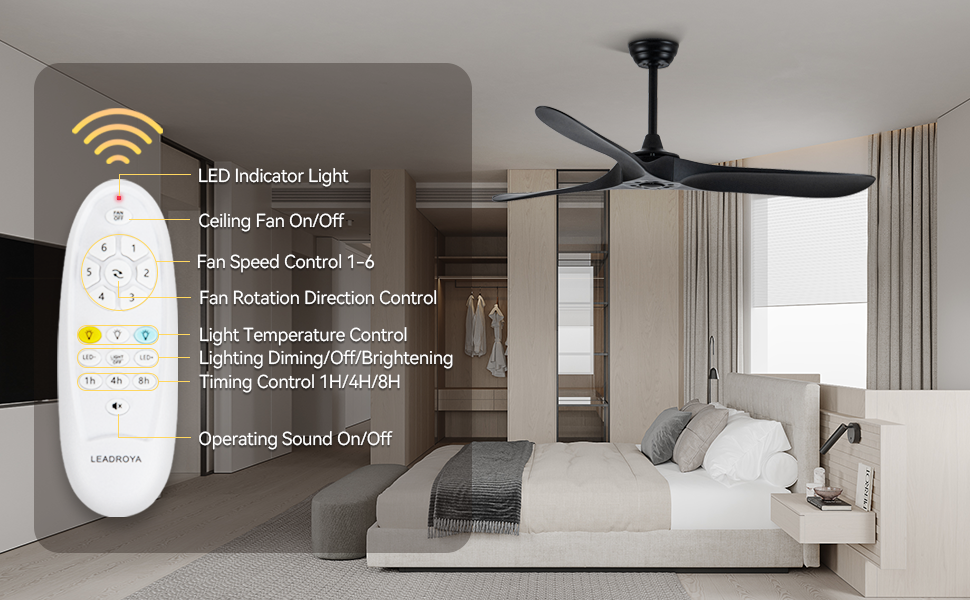 60 inch Ceiling Fan with Remote Control - Timed Lighting, Reversible Airflow and Quiet Operation for Living Room & Bedroom & Outdoor