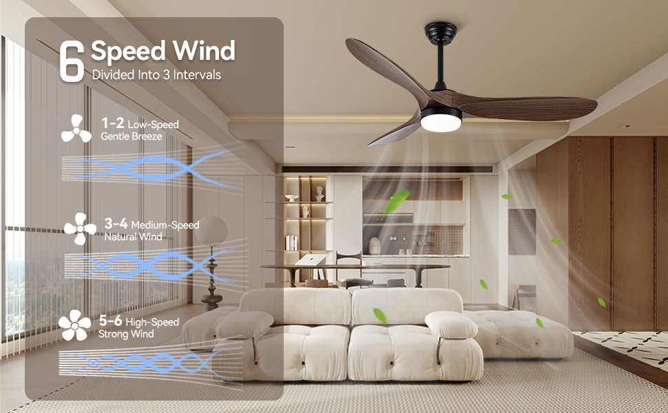 52 inch Ceiling Fan with Light and Remote Control - Timed Lighting, Reversible Airflow and Quiet Operation for Living Room & Bedroom & Outdoor