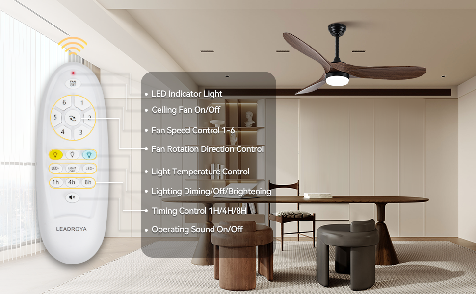 52 inch Ceiling Fan with Light and Remote Control - Timed Lighting, Reversible Airflow and Quiet Operation for Living Room & Bedroom & Outdoor