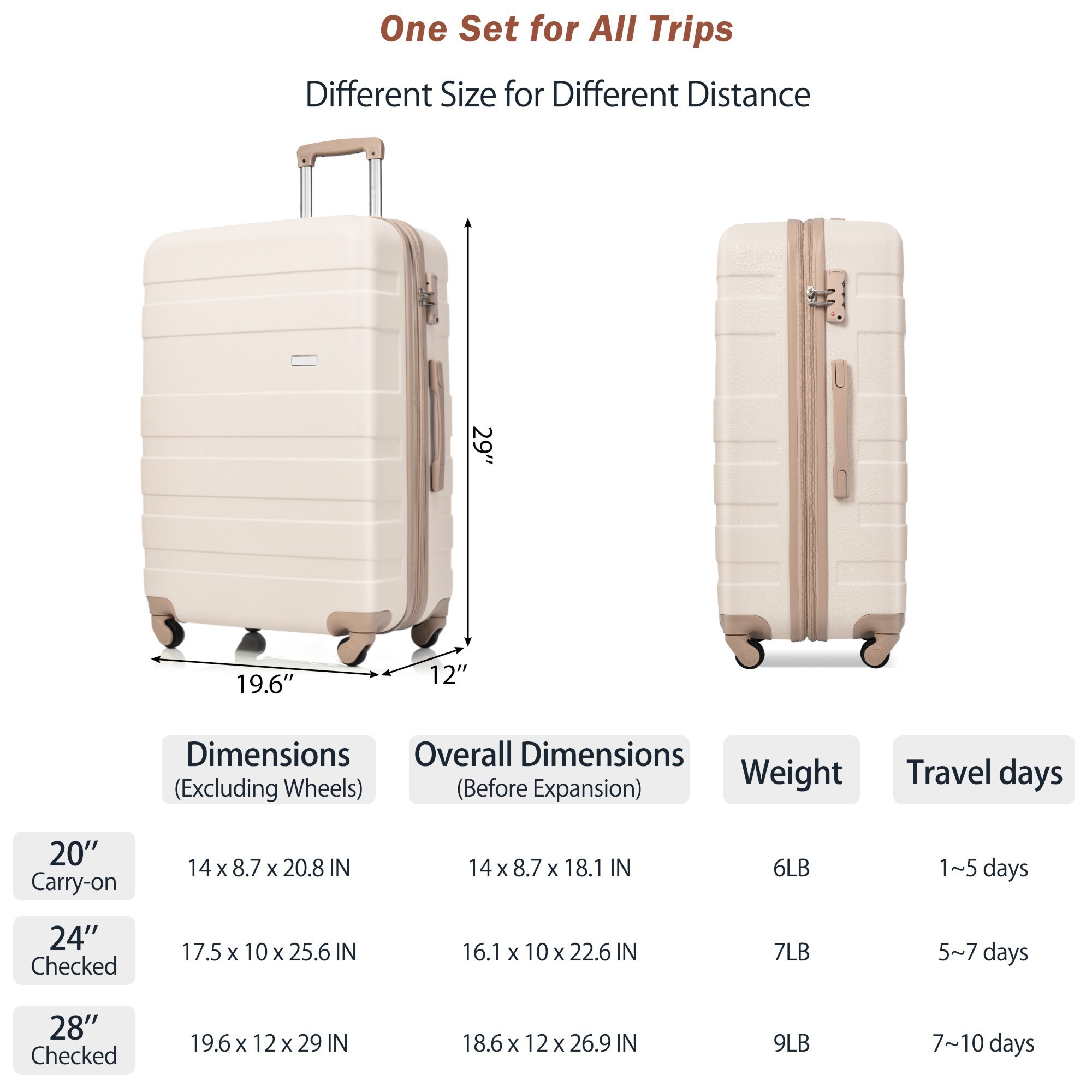 Luggage Sets New Model Expandable ABS Hardshell 3pcs Clearance Luggage Hardside Lightweight Durable Suitcase sets Spinner Wheels Suitcase with TSA Lock 20''24''28''( Ivory and Golden)