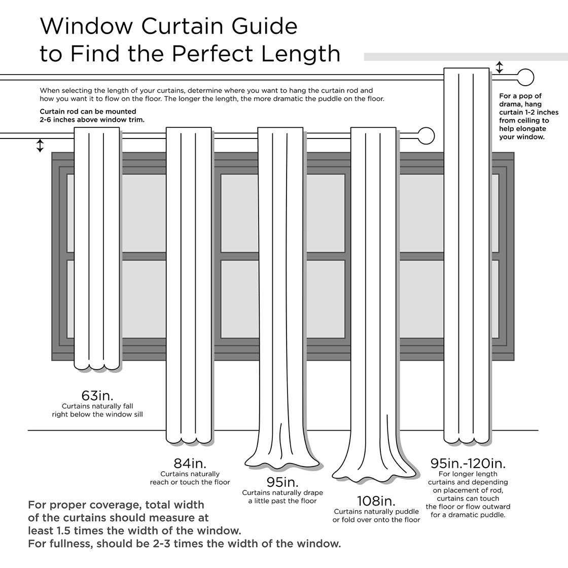 Pom Pom Embellished Curtain Panel(Only 1 Pc Panel)