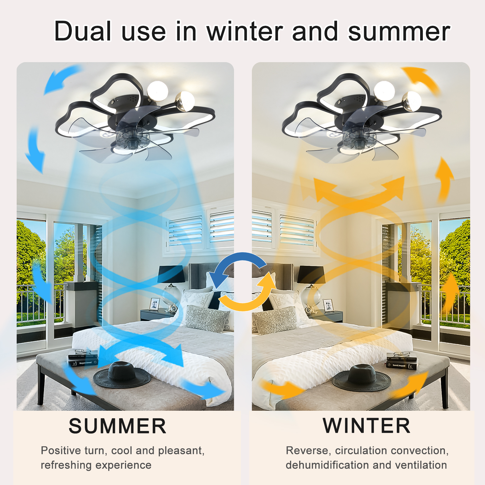 19.7 Inch Light Ceiling Fan with Lights Remote Control with Modern Butterfly Design Styling, Black, Fan for Bedroom, Living Room, Timing Function, Noiseless, Children's Favorite