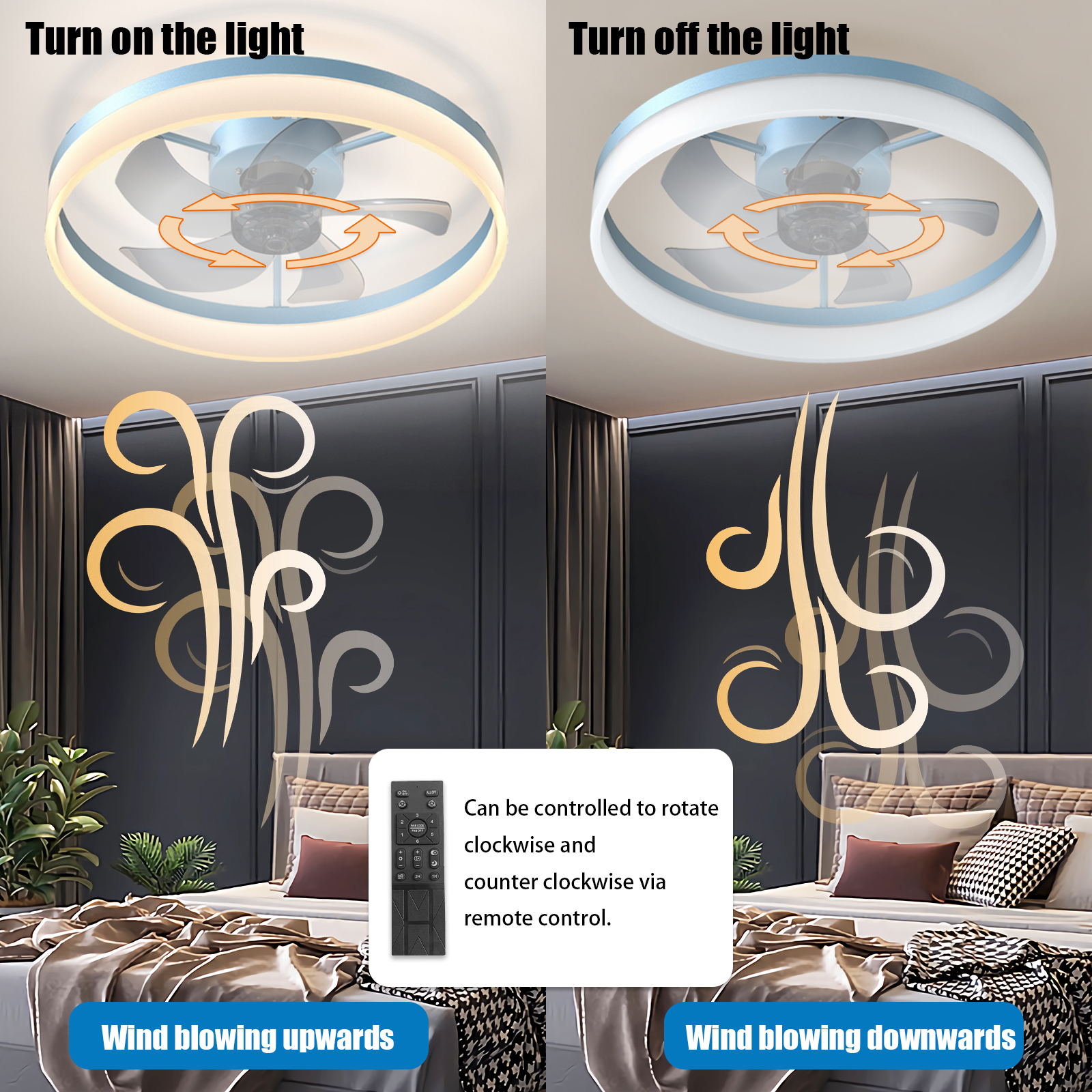 Ceiling Fans with Lights Dimmable LED Embedded installation of thin modern ceiling fans(Blue)