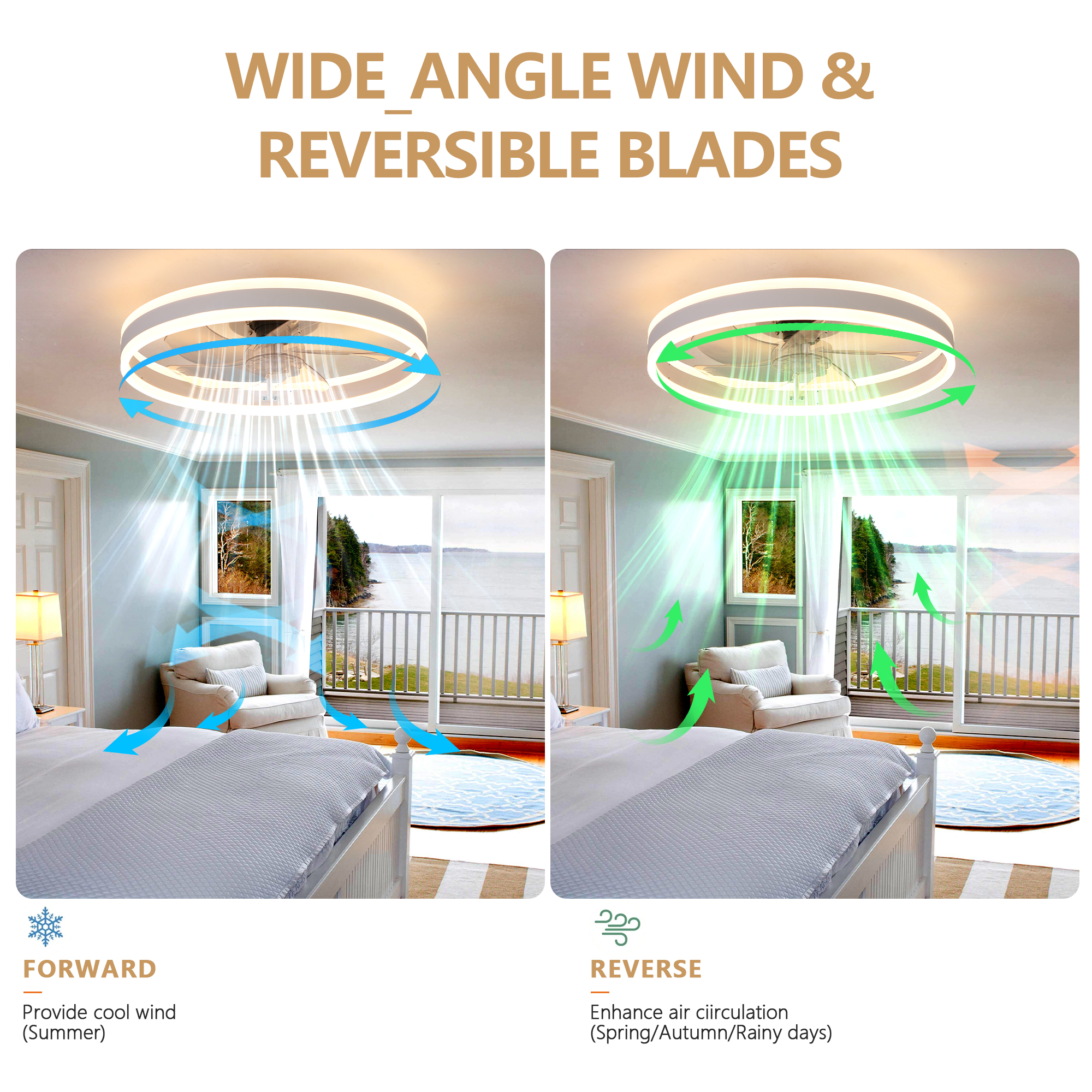 Ceiling Fan with Lights Dimmable LED