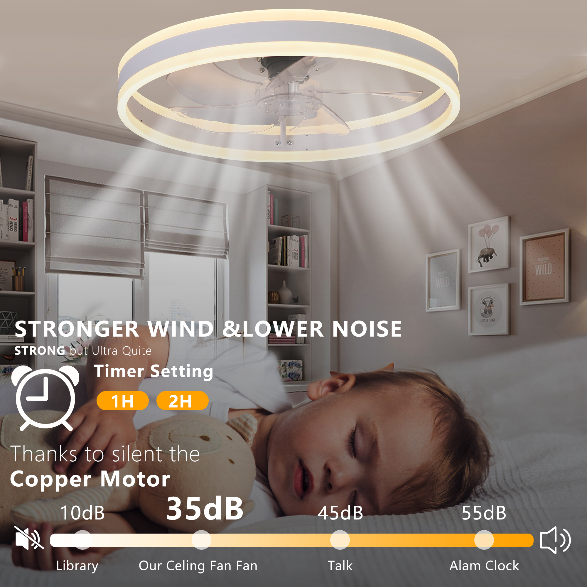 Ceiling Fan with Lights Dimmable LED