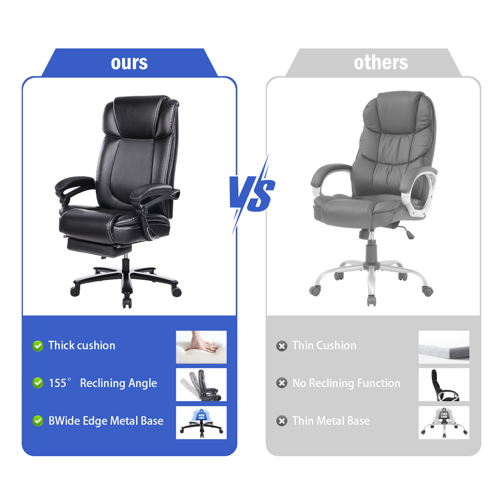 Office Chair with Footrest 400lb Big and Tall Computer Gaming Chair Ergonomic Executive High Back Reclining Leather Desk Chair with Adjustable Lumbar Support and Heavy Duty Metal Base