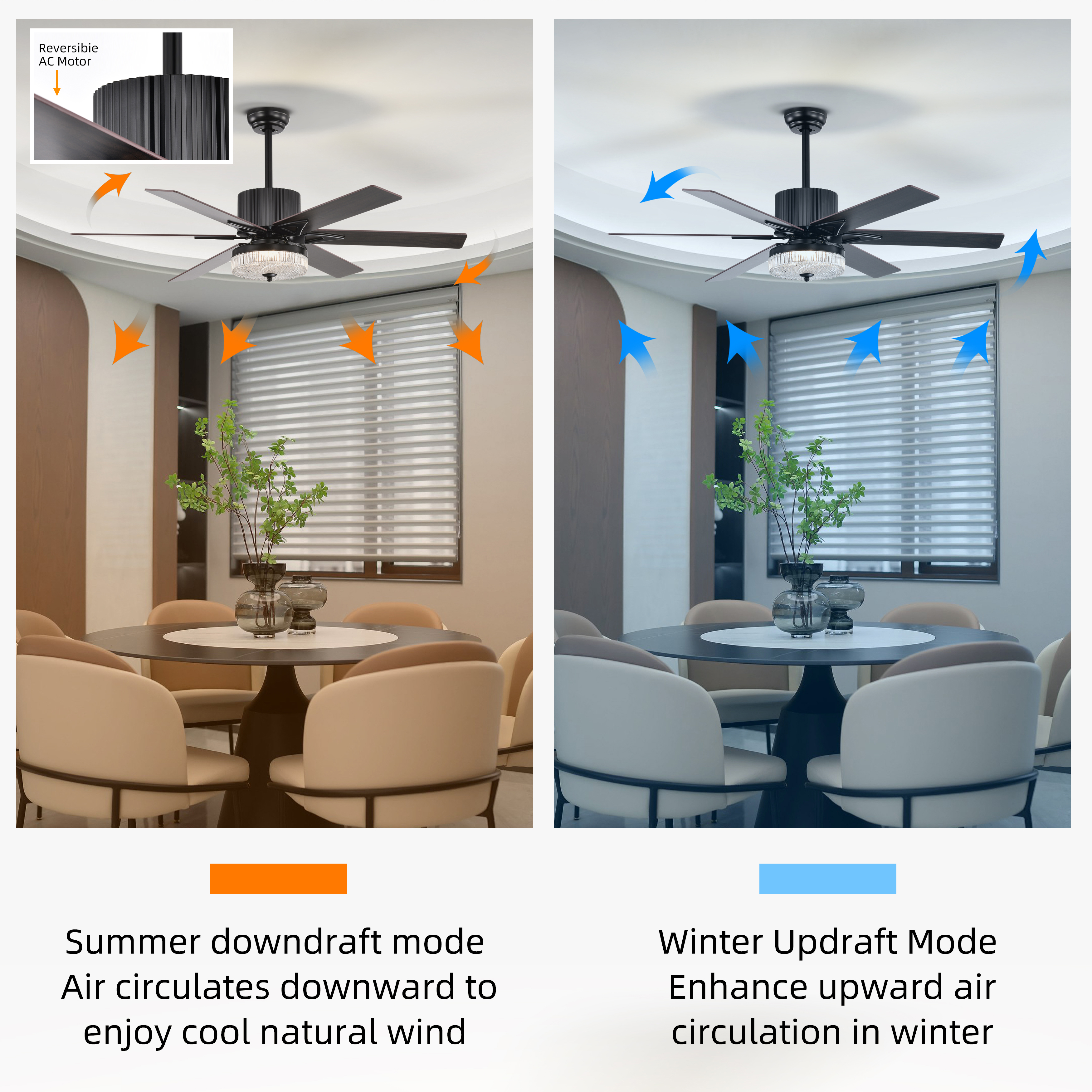 52 Inch Indoor Modern LED Ceiling Fan with Light and Remote Control, Reversible 5 Blades , Reversible Motor  - (Matte Black)