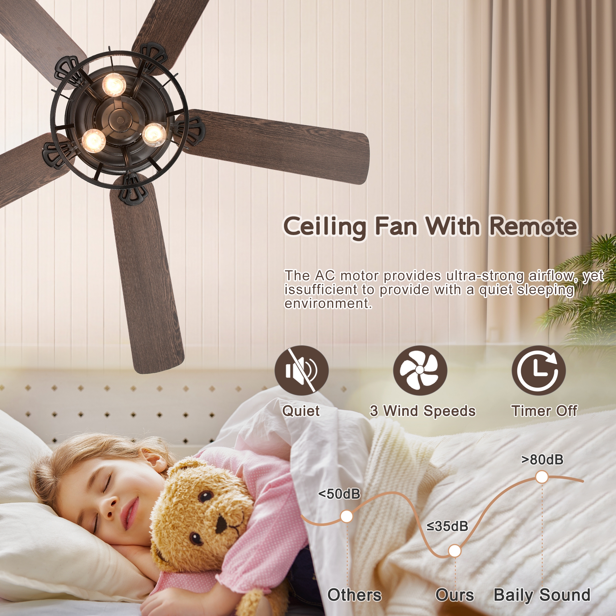 52'' Farmhouse Ceiling Fan with Lights, 52 Inch Industrial Cage Ceiling Fan Light, Indoor Outdoor Ceiling Fan with Remote, Reversible AC Motor for Farmhouse Patios Bedroom Garage 3&E26 --Matte Blac