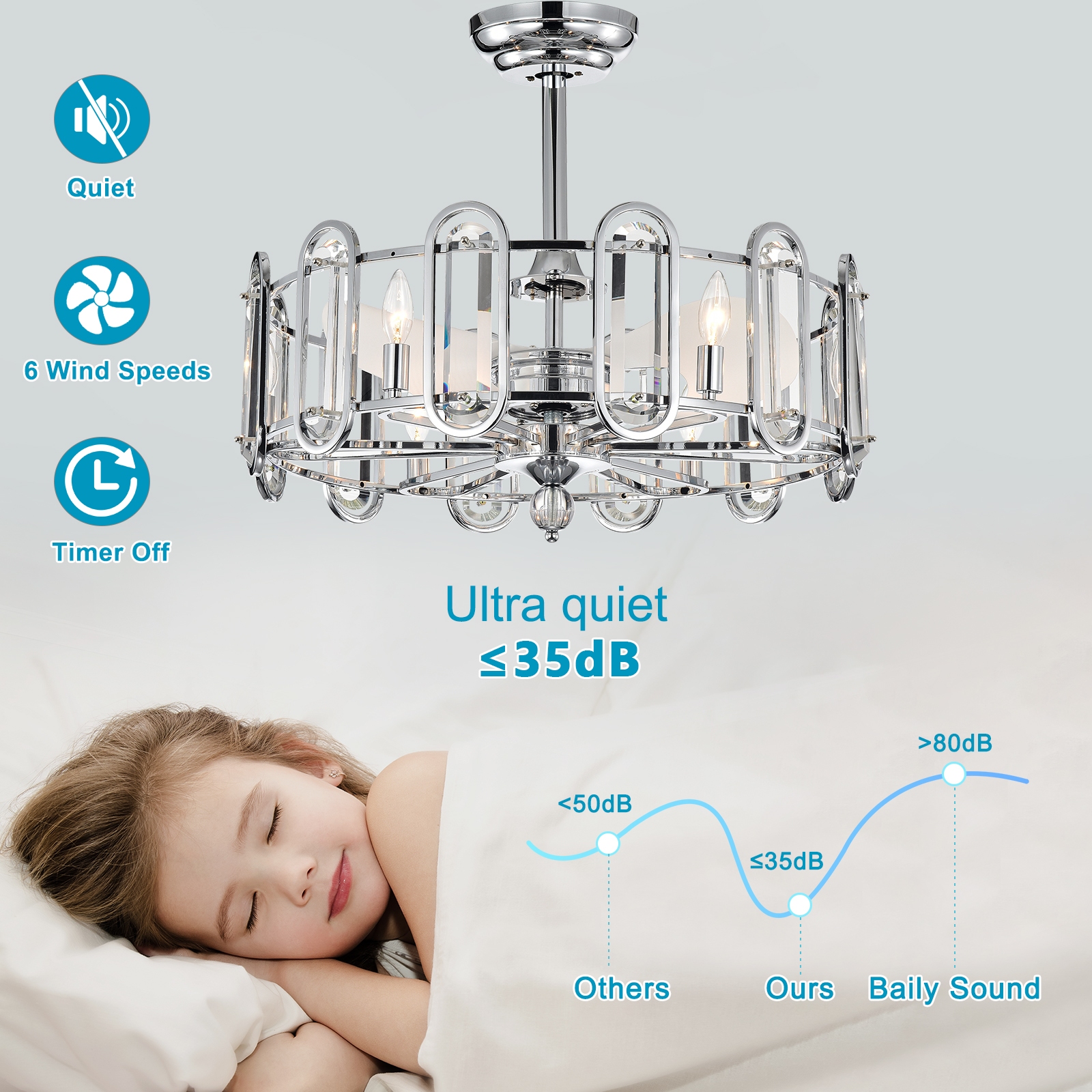 Dia 26 inch Crystal Chandelier Ceiling Fan Vintage Fandelier Flush Mounted Invisible for Bedroom Dining Room Living Room Kitchen Farmhouse Entry, Chrome