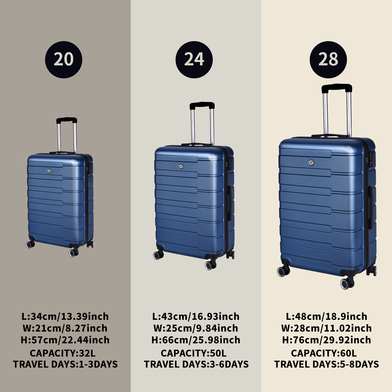 Luggage Suitcase 3 Piece Sets Hardside Carry-on luggage with Spinner Wheels 20"/24"/28"