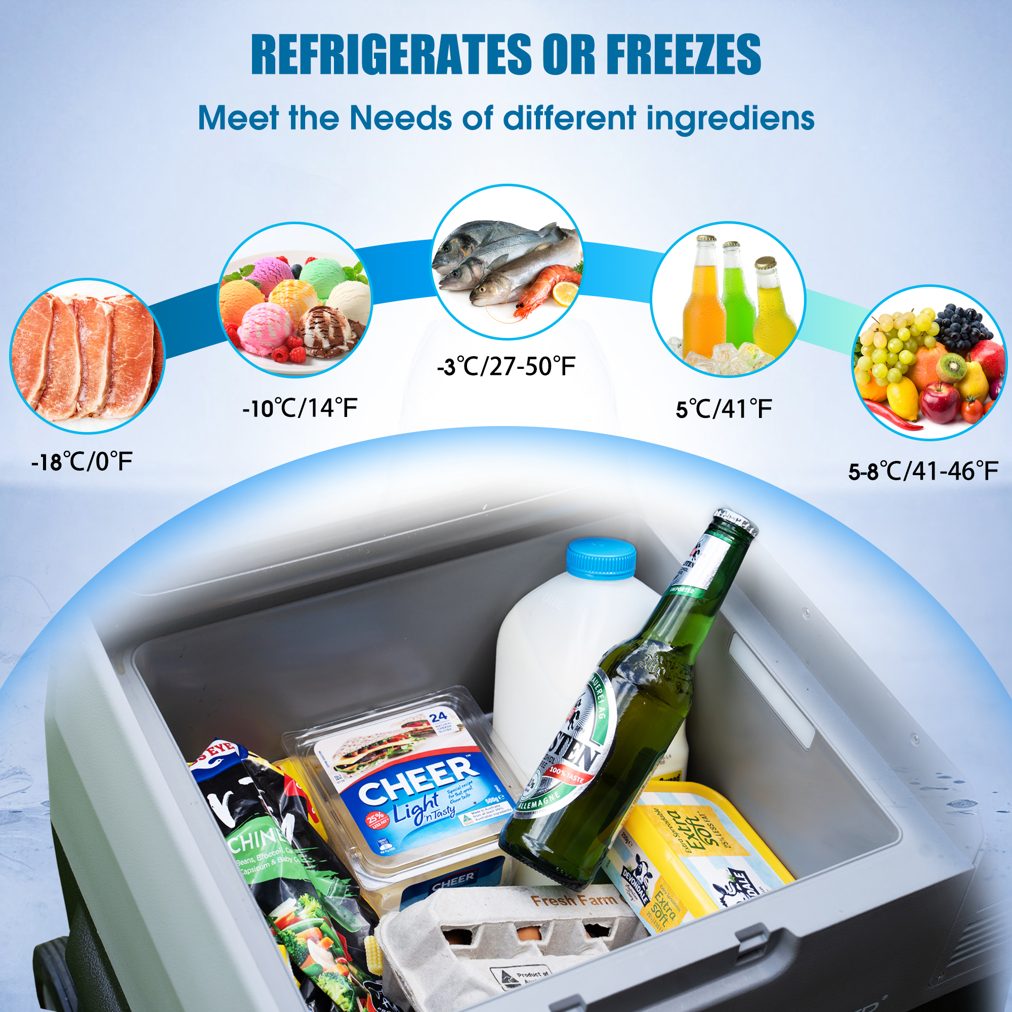 52Qt Car Freezer Portable Refrigerator with APP Control and 6'' off-road wheels, 12V,45W Cooler Freezer,Low Noice