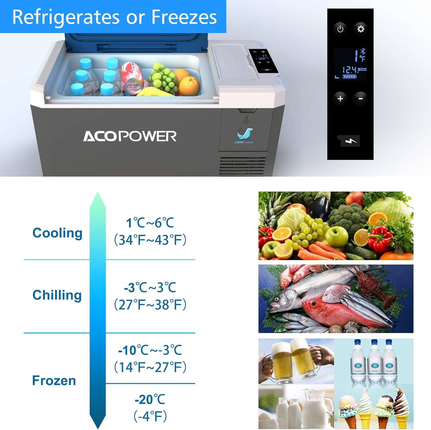 V28 Portable Refrigerator, 29Qt Car Freezer with APP Control,12V,45W Low Noice Cooler for RV, Boat