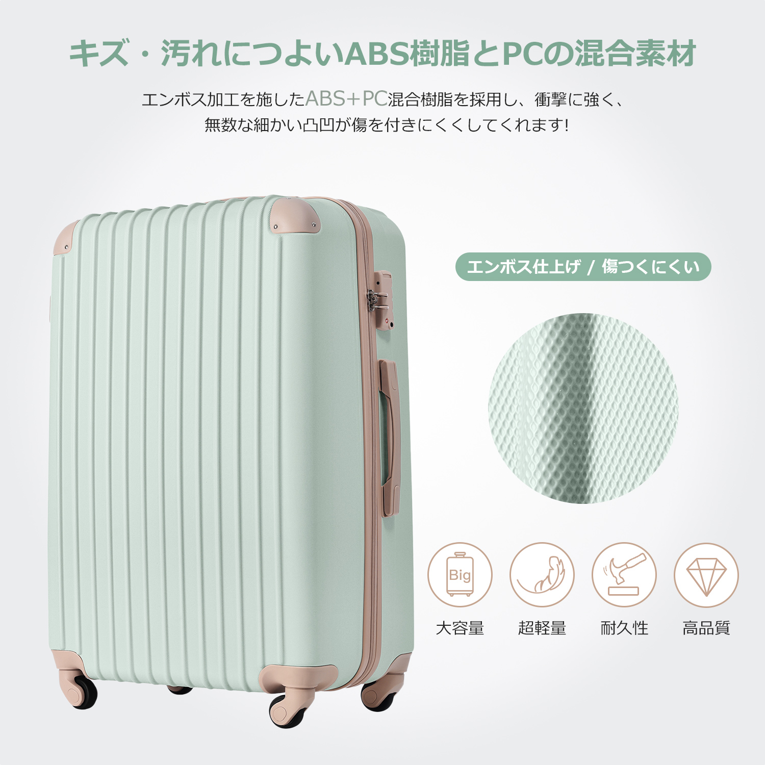 M号尺寸 行李箱 手提包 登机箱 超轻 TSA锁装备 4天-7天 中型 PP298908LAA