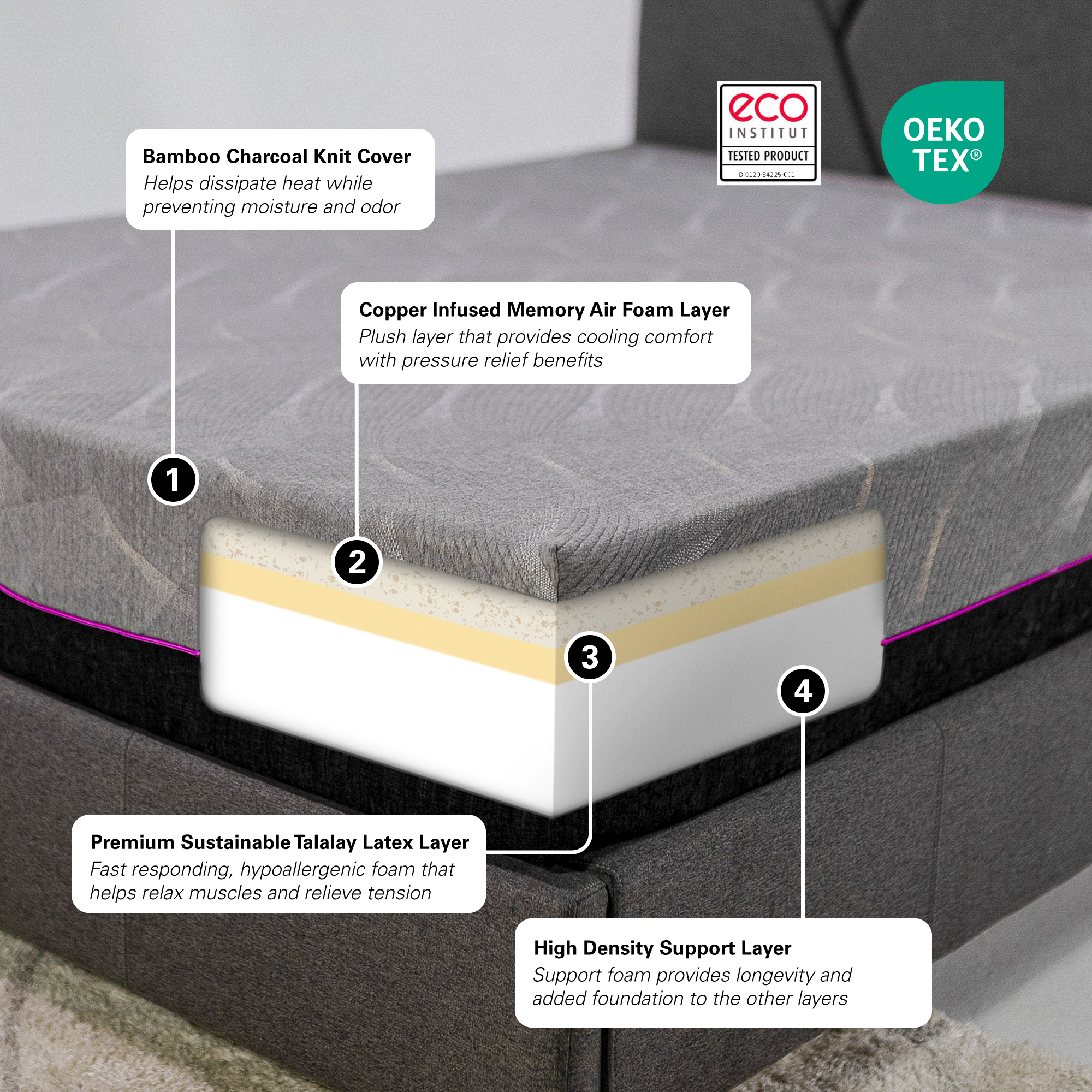 Bridgevine Home 11 inch Full Size 3-Layer Talalay Latex Foam Adult Mattress