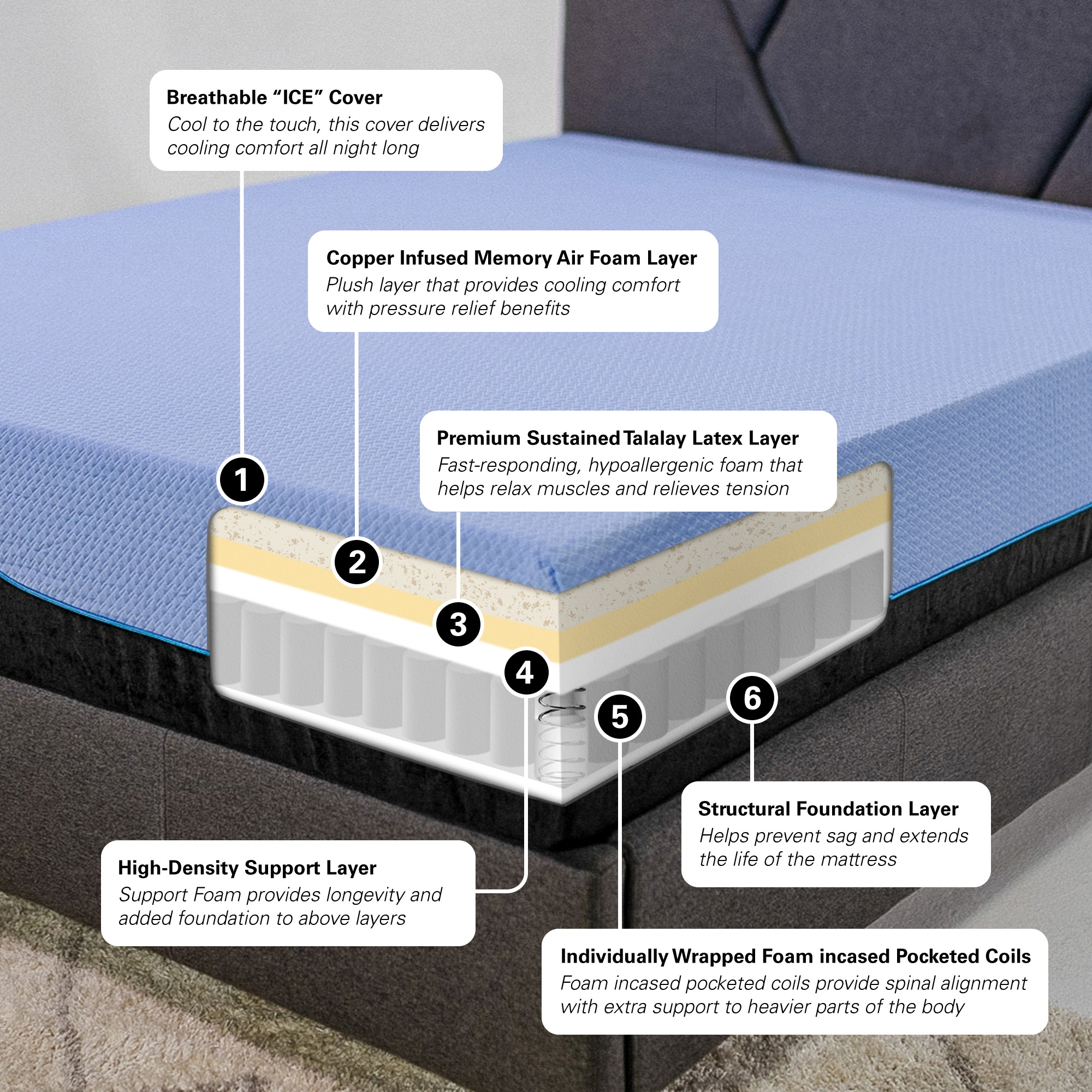 Bridgevine Home 12 inch Refresh Hybrid Cooling Fast Responding Latex Foam and Coil Kids Mattress, Twin Size