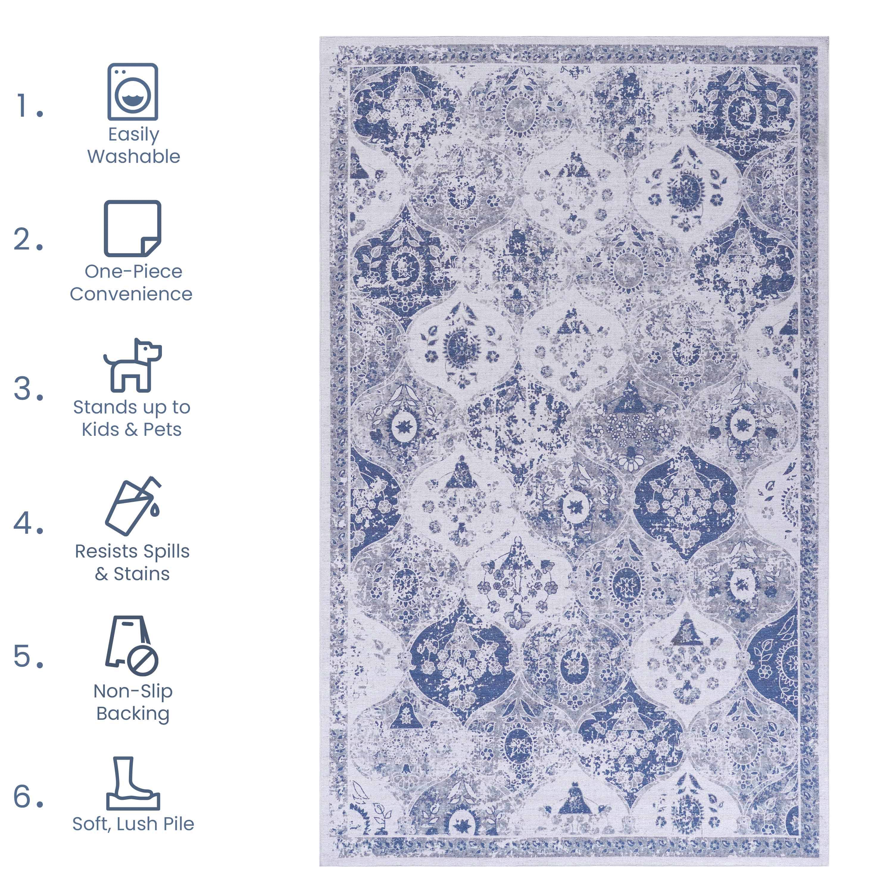 Naar 2x3 Blue Area Rug, Machine Washable Area Rugs, Low-Pile Non-Slip Non-Shedding Foldable Kid&Pet Friendly, Area Rugs for living room, bedroom, kitchen, dining room rug - Perfect Gift, (Blue, 2x3)