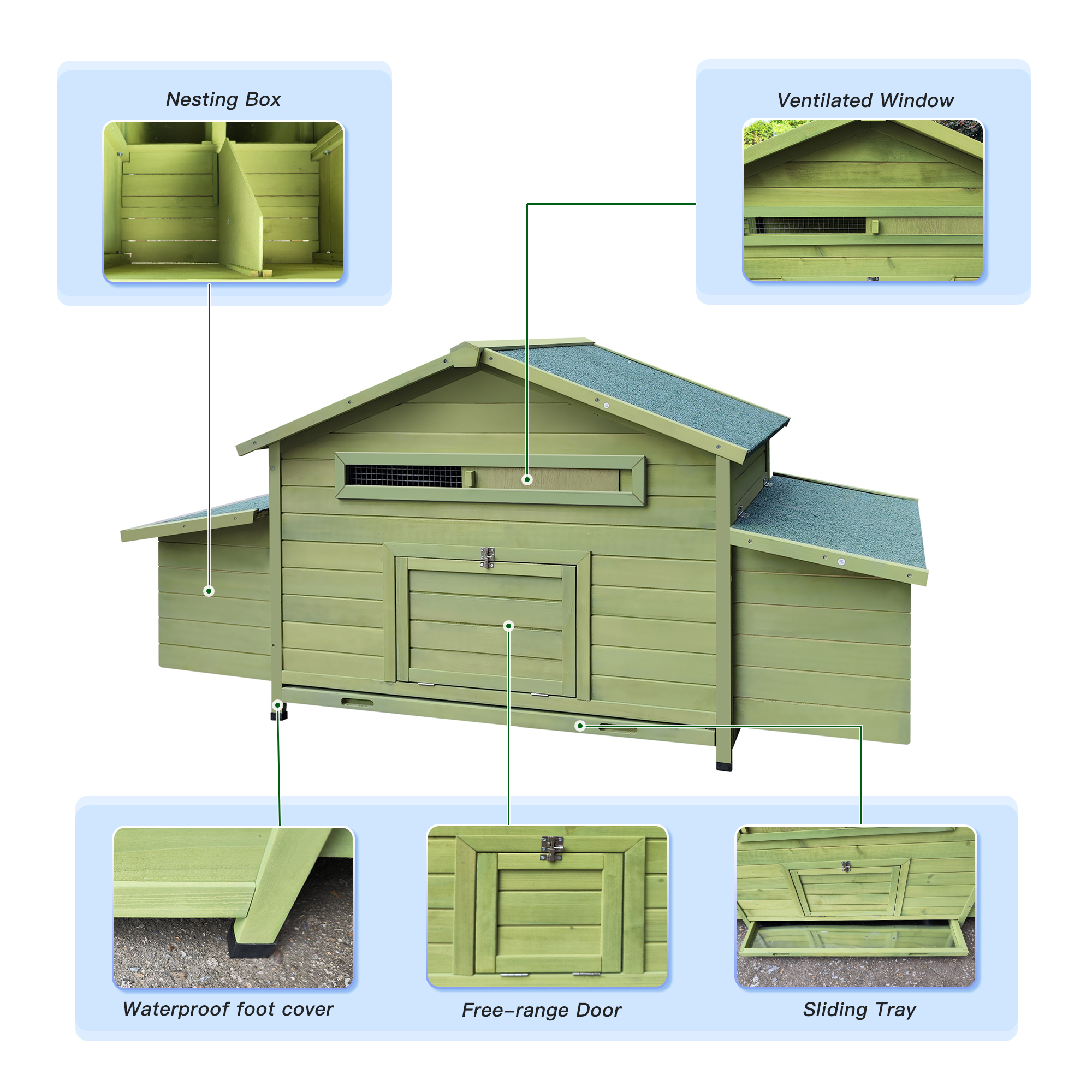 Wooden Chicken Coop Outdoor Hen House Poultry Cage with 2 Sides Large Nesting Boxes,2 Free-range Doors