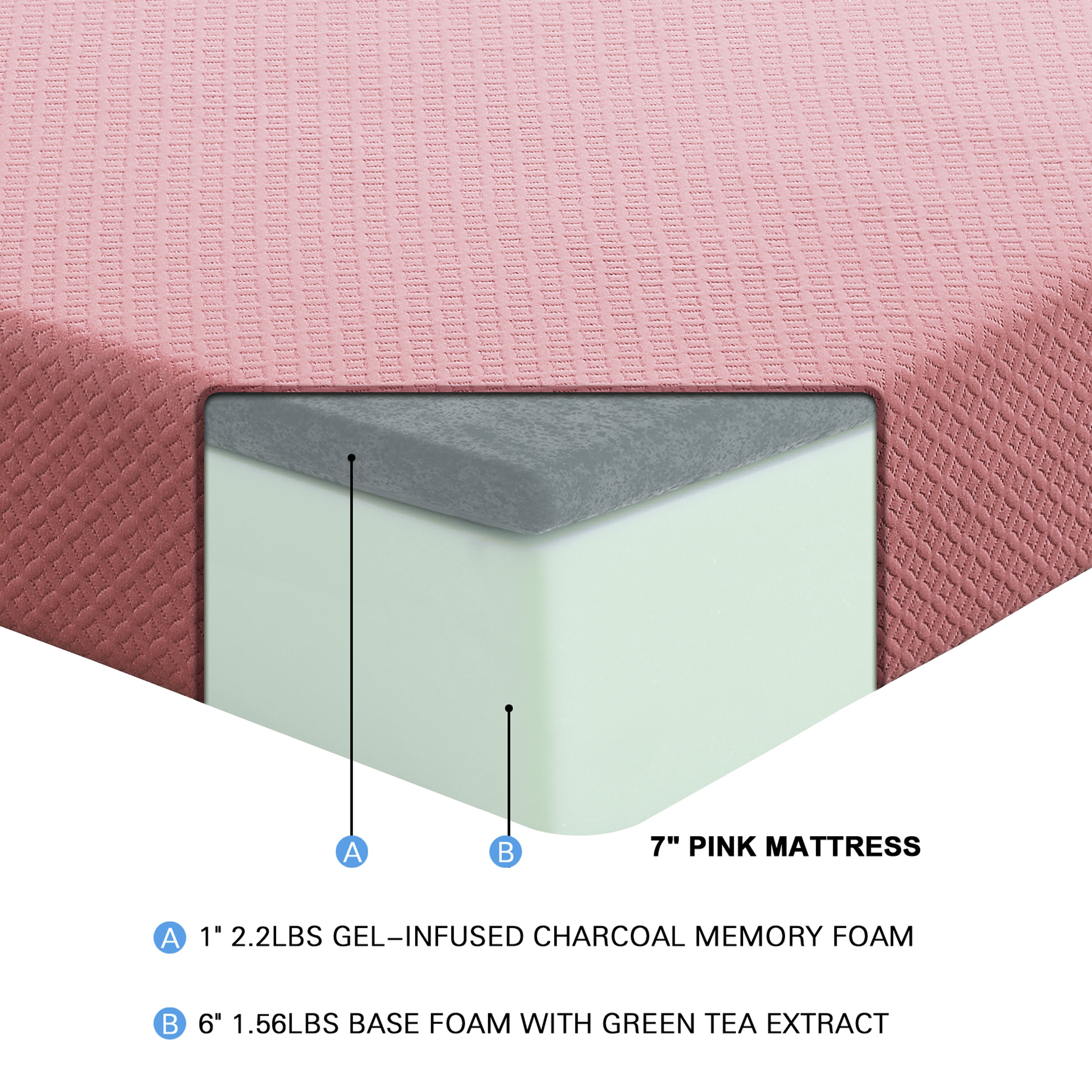 7inch Twin Mattress and Pillow Set Breathable Fabric Gel-Infused Memory Foam Mattress, Pink, Mattress in a Box