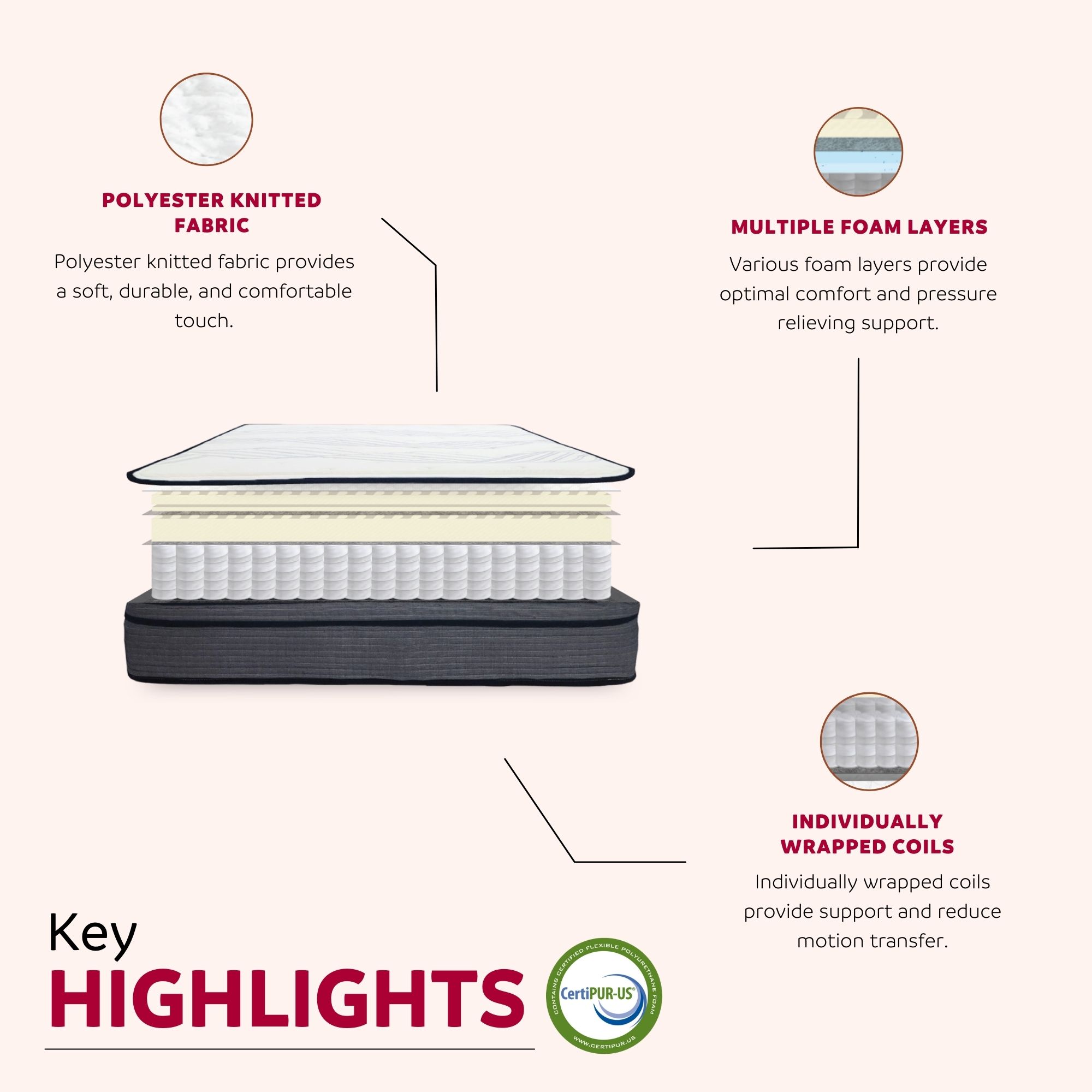 14 in. Hybrid Plush Queen Size Foam Mattress, Soft Polyester Knit Cover, Multi-Layer Foam Mattress, White/Gray