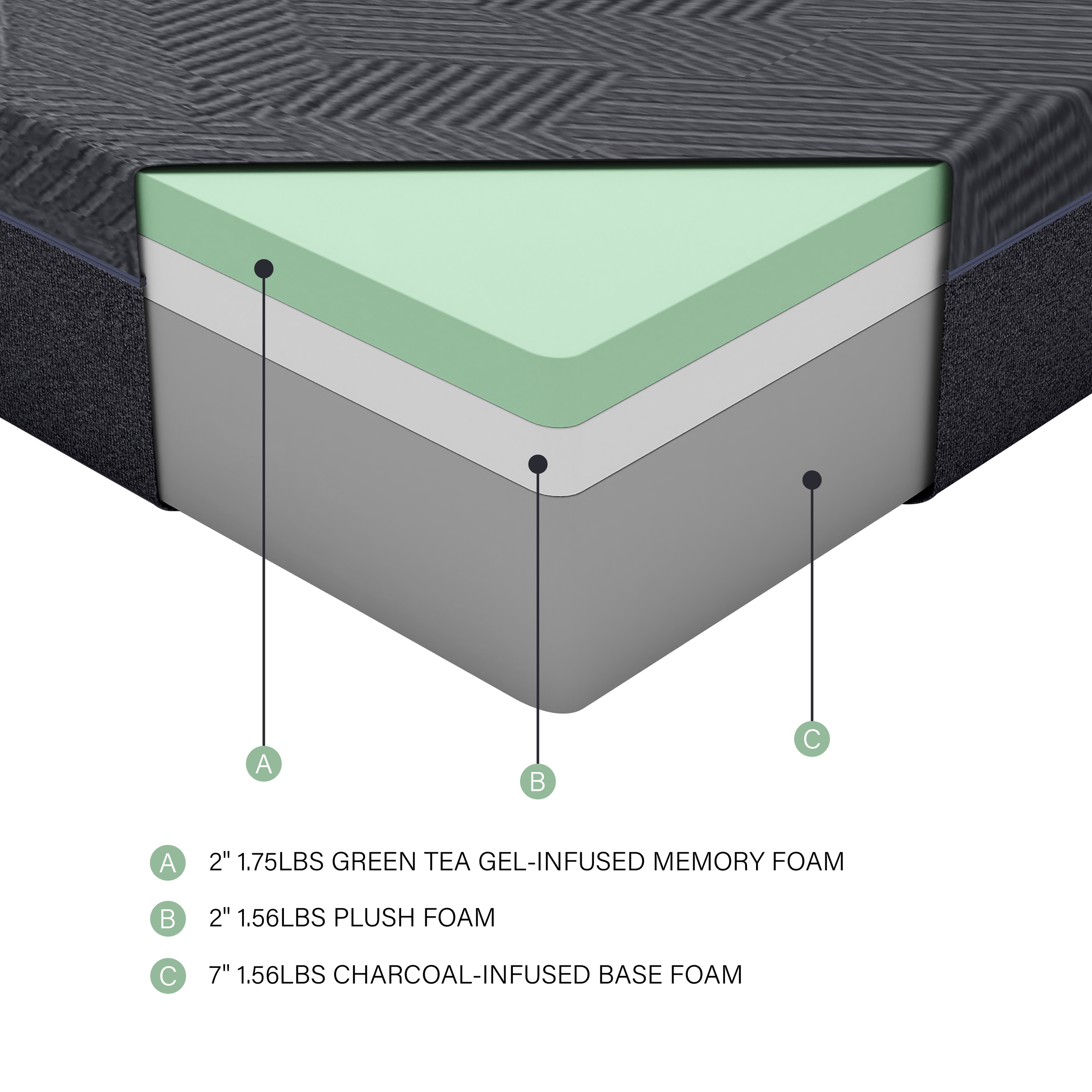 11inch Queen Mattress Green Tea Gel-Infused Memory Foam Mattress, Gray, Mattress in a Box