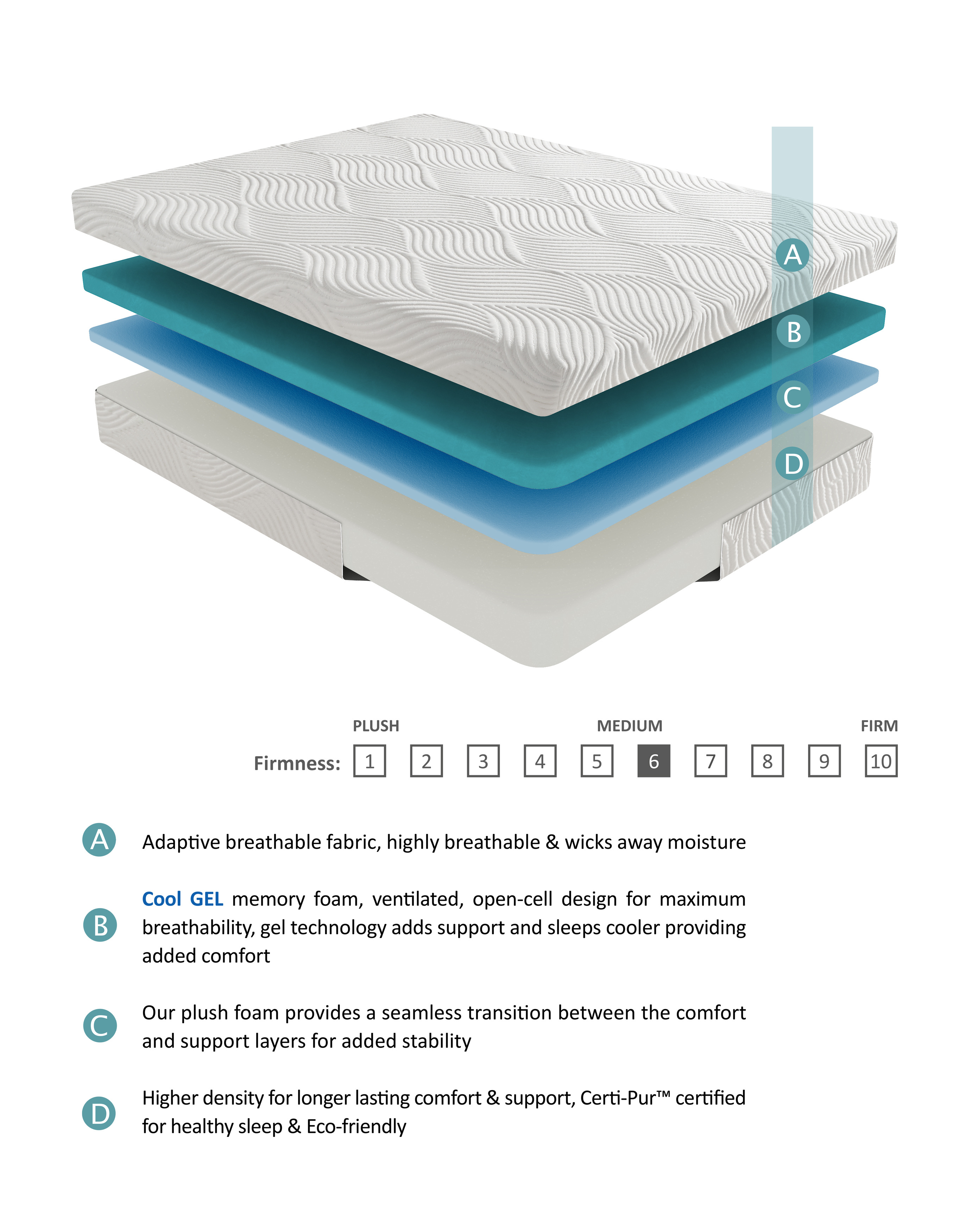 10" California King Mattress Breathable Cool Gel Memory Foam Mattress, White, Mattress in a Box, Comfort Mattress