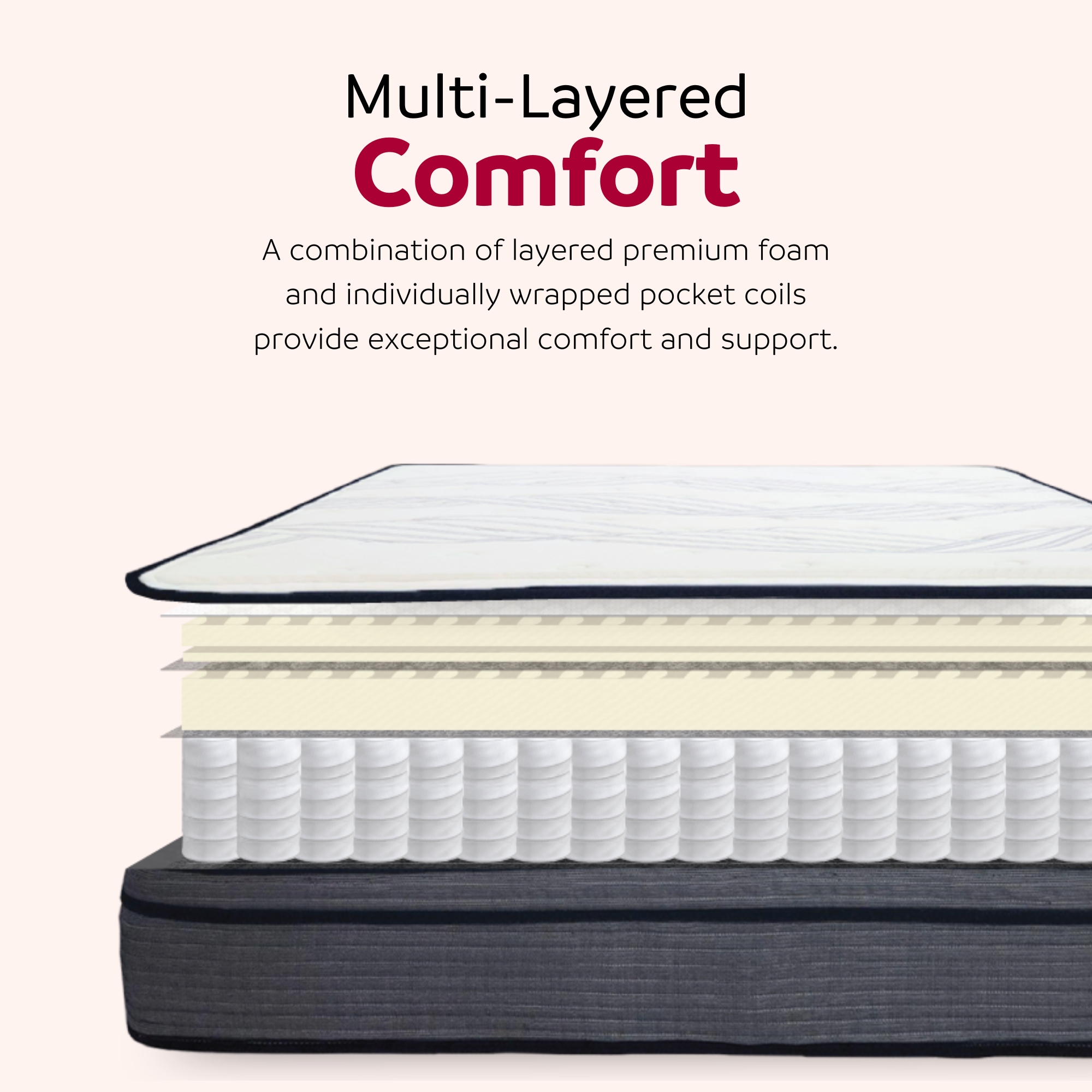 14 in. Hybrid Plush Foam Mattress - Full, Soft Polyester Knit Cover, Multi-Layer Foam Mattress