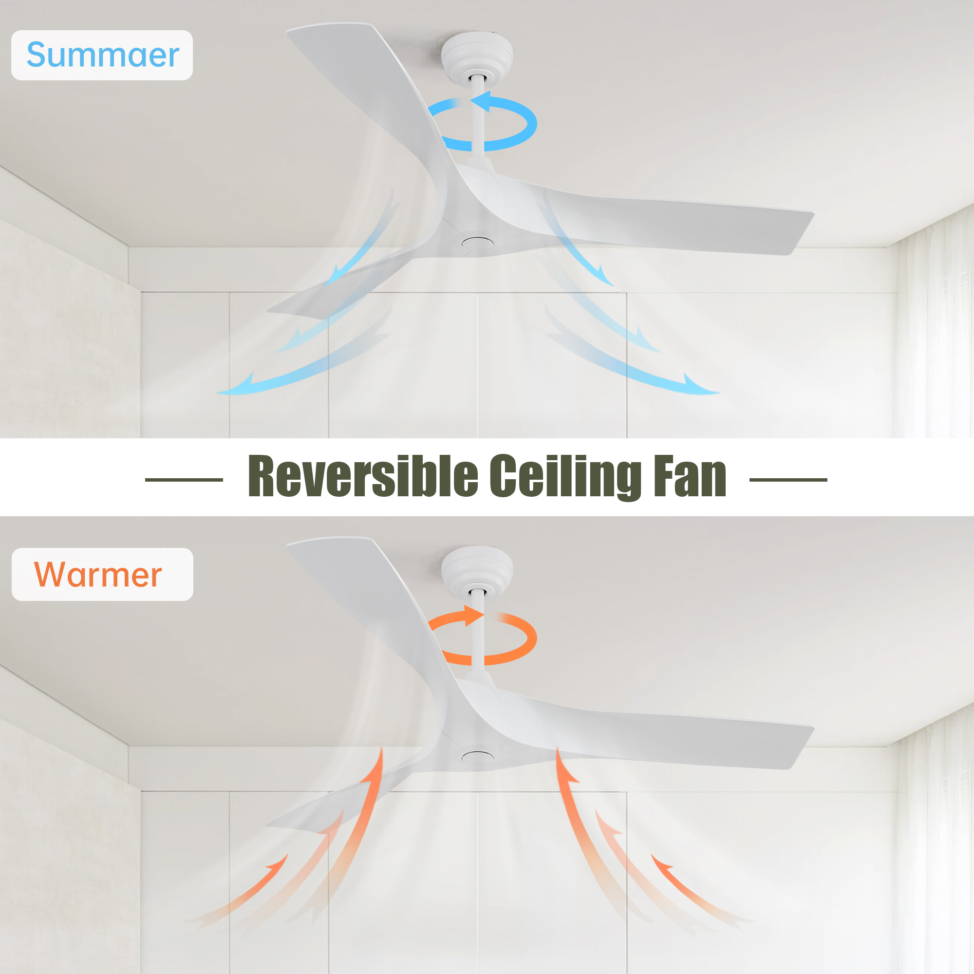 52 Inch Ceiling Fan Without Light with Remote Control 6 Speed Quiet Reversible DC Motor