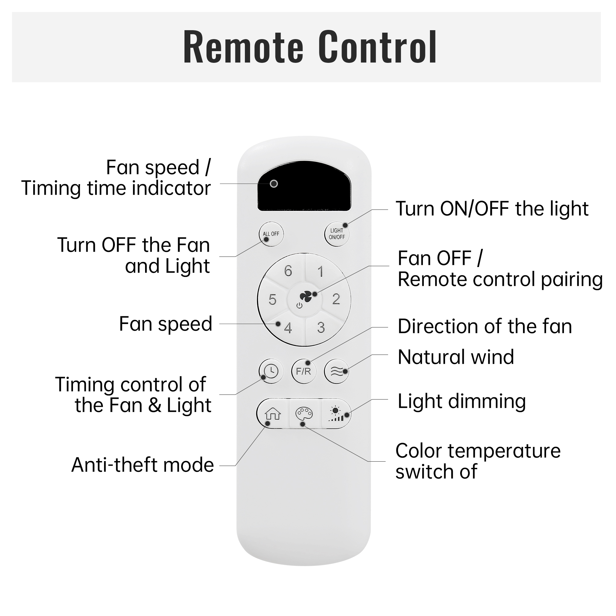 Indoor 52 Inch Ceiling Fan With Dimmable Led Light 6 Speed Remote Gold 3 Wood Blade Reversible DC Motor For Living Room