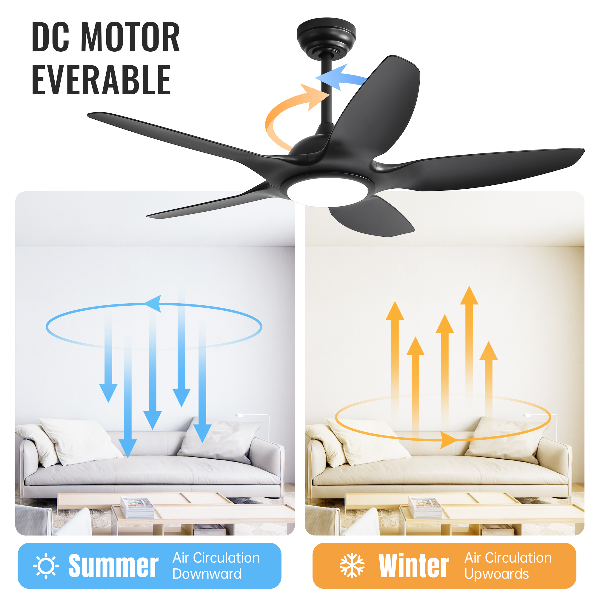 48 Inch Ceiling Fan with Dimmable LED Light and Remote Control, 5 ABS Blades DC Motor Black